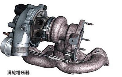 SPARE PARTS FOR TURBOCHARGER